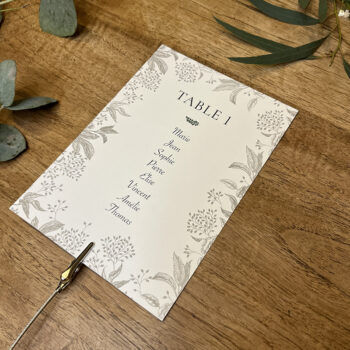Carton pour plan de table de la collection florale Viti Levu
